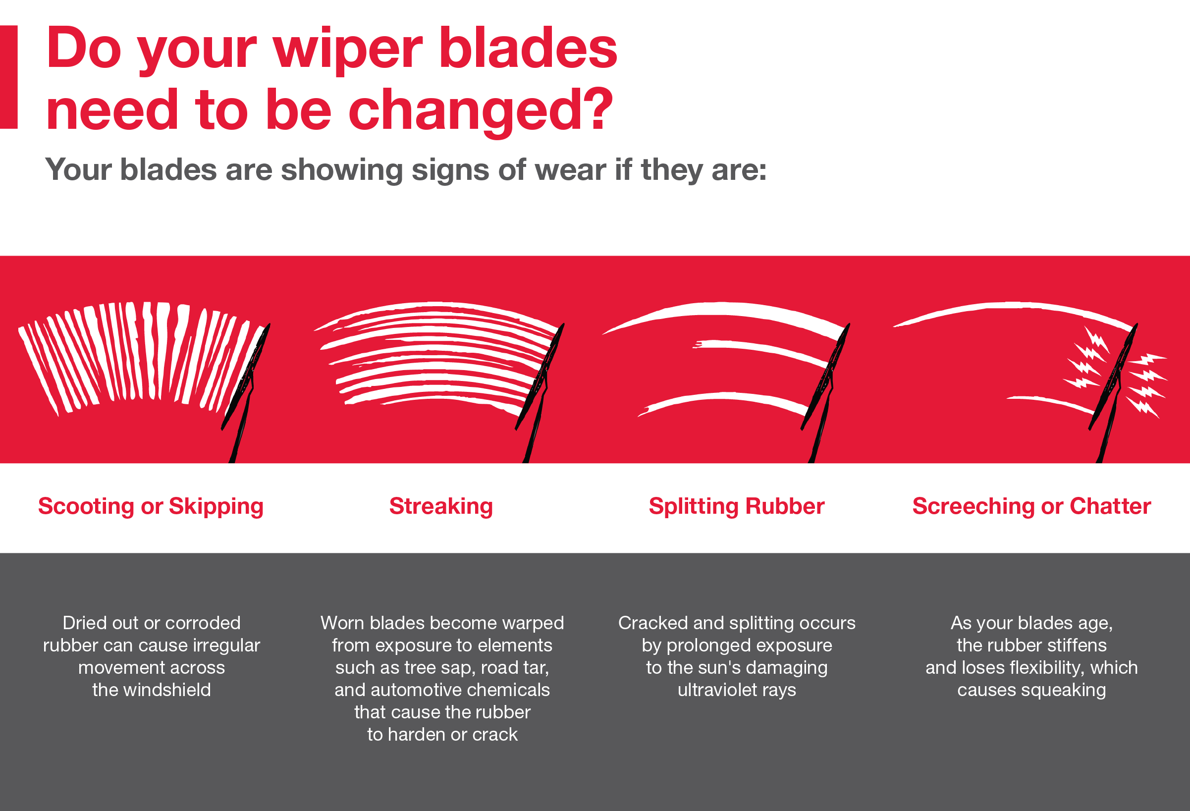 Do your wiper blades need to be changed | City Toyota in Great Falls MT