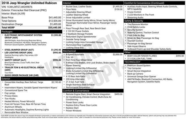 2018 Jeep Wrangler Unlimited Rubicon