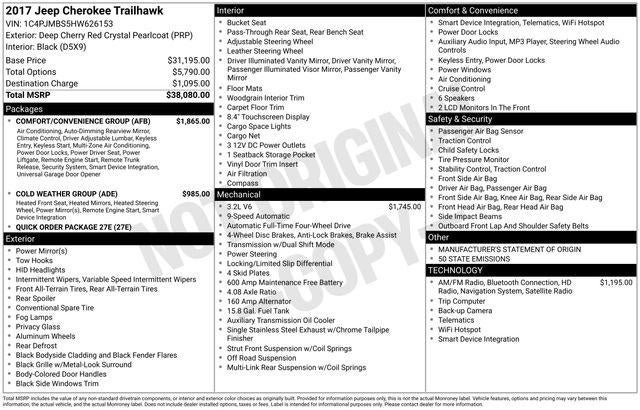 2017 Jeep Cherokee Trailhawk