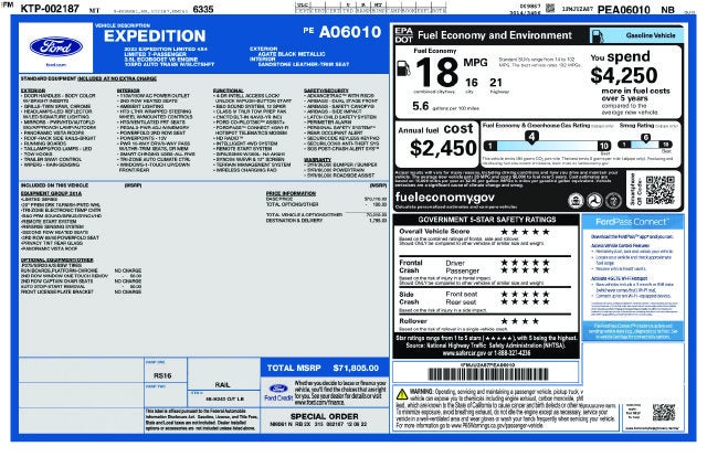 2023 Ford Expedition Limited