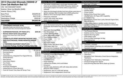 2013 Chevrolet Silverado 2500HD LT