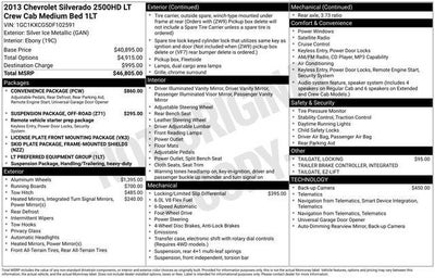 2013 Chevrolet Silverado 2500HD LT