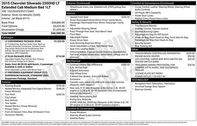 2015 Chevrolet Silverado 2500HD LT