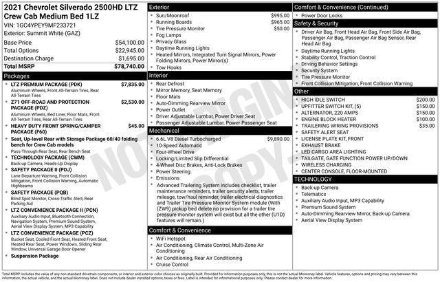 2021 Chevrolet Silverado 2500HD LTZ