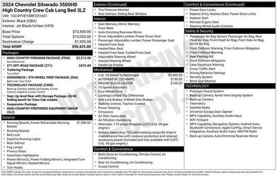 2024 Chevrolet Silverado 3500HD High Country