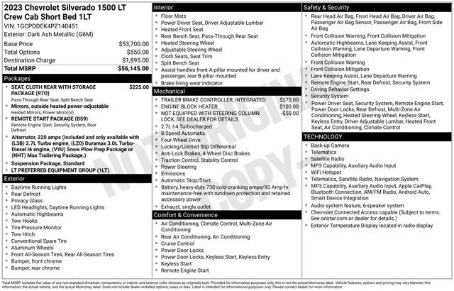 2023 Chevrolet Silverado 1500 LT LT1