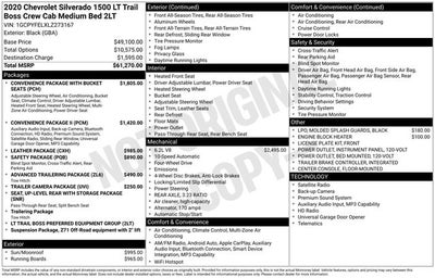 2020 Chevrolet Silverado 1500 LT Trail Boss