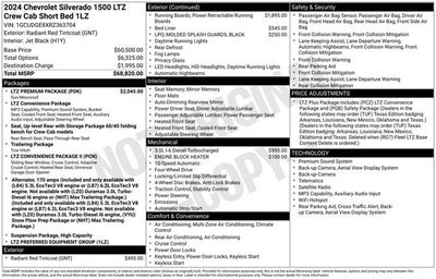 2024 Chevrolet Silverado 1500 LTZ