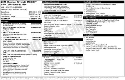 2021 Chevrolet Silverado 1500 RST