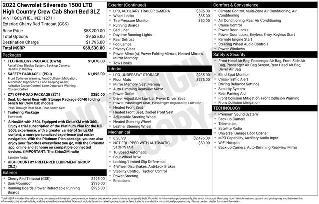 2022 Chevrolet Silverado 1500 LTD High Country