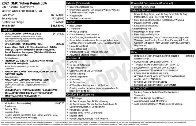 2021 GMC Yukon Denali