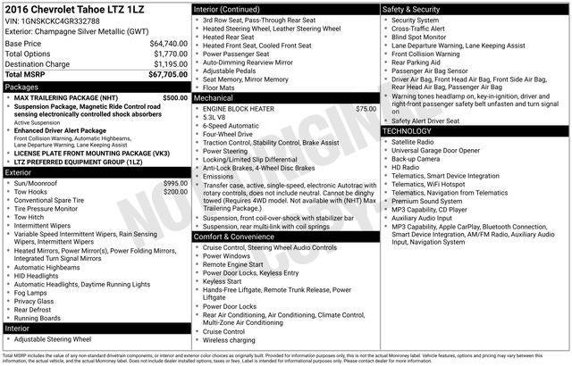 2016 Chevrolet Tahoe LTZ