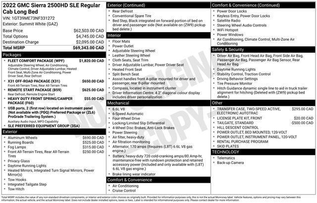 2022 GMC Sierra 2500HD SLE