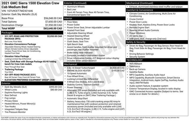 2021 GMC Sierra 1500 Elevation