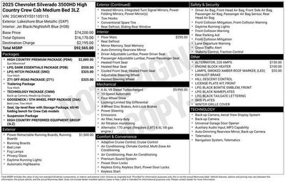 2025 Chevrolet Silverado 3500HD High Country