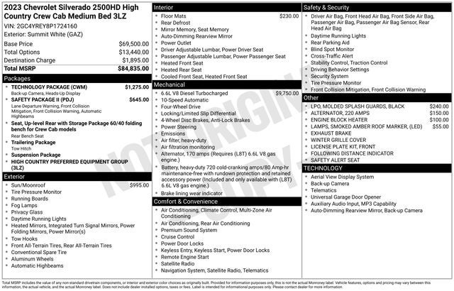 2023 Chevrolet Silverado 2500HD High Country