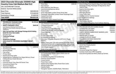 2023 Chevrolet Silverado 2500HD High Country