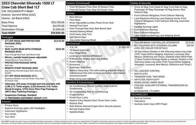 2023 Chevrolet Silverado 1500 LT LT1