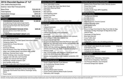 2016 Chevrolet Equinox LT