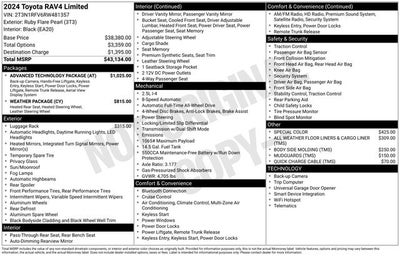 2024 Toyota RAV4 Limited