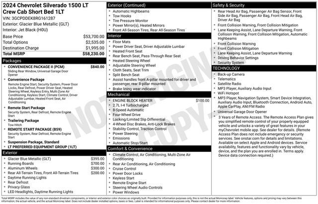 2024 Chevrolet Silverado 1500 LT LT1
