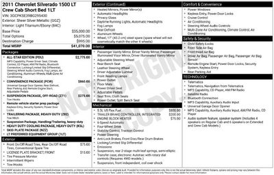 2011 Chevrolet Silverado 1500 LT
