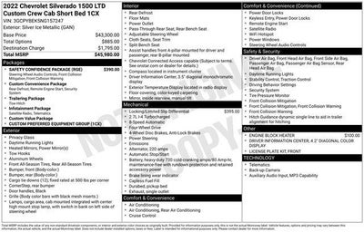 2022 Chevrolet Silverado 1500 LTD Custom