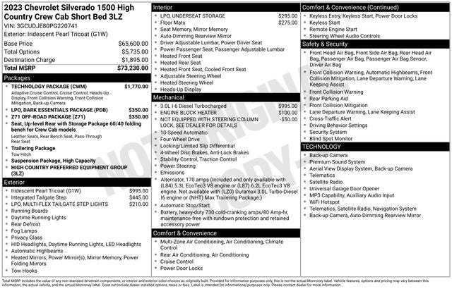 2023 Chevrolet Silverado 1500 High Country