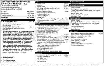 2014 Chevrolet Silverado 1500 LTZ 2LZ