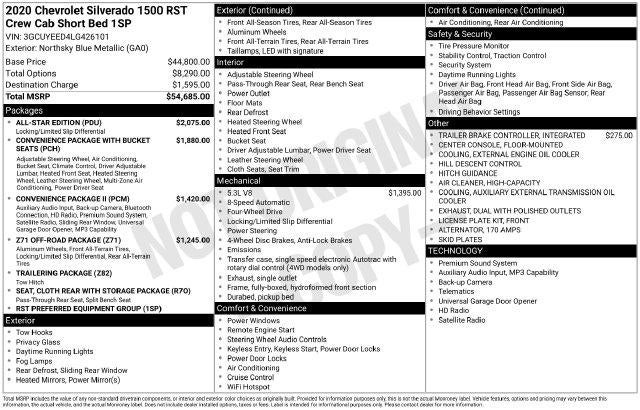 2020 Chevrolet Silverado 1500 RST