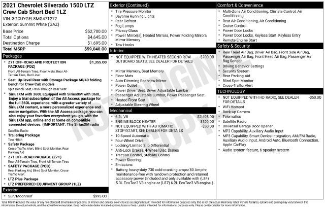 2021 Chevrolet Silverado 1500 LTZ