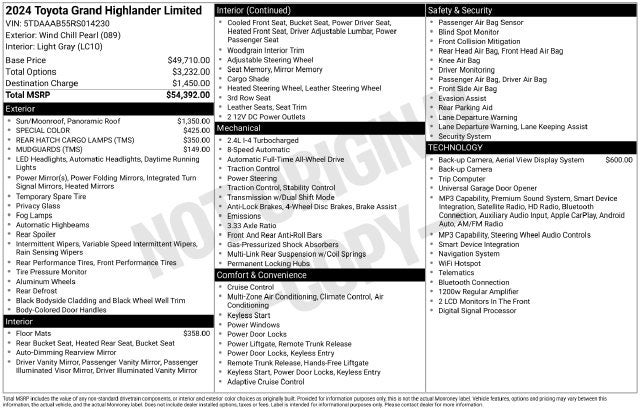 2024 Toyota Grand Highlander Base