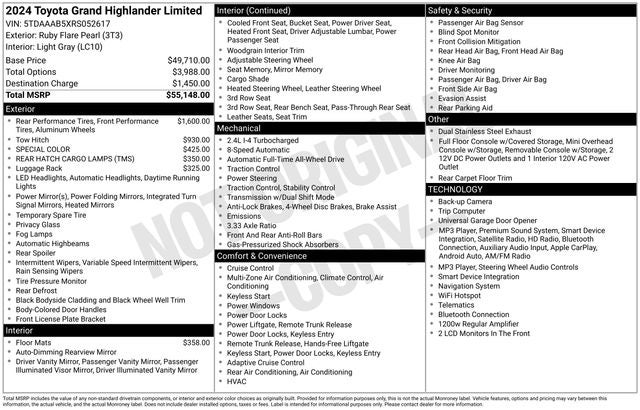 2024 Toyota Grand Highlander Limited