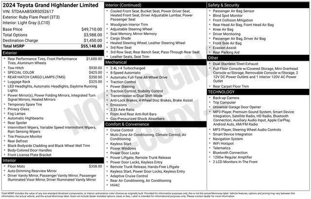2024 Toyota Grand Highlander Limited
