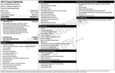 2012 Toyota Highlander Base