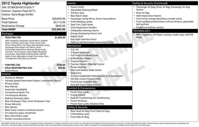 2012 Toyota Highlander Base