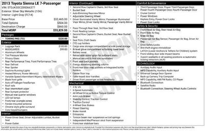 2013 Toyota Sienna LE 7 Passenger