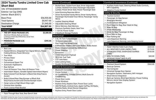 2024 Toyota Tundra Limited