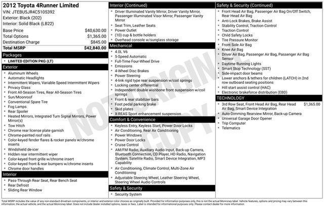 2012 Toyota 4Runner Limited